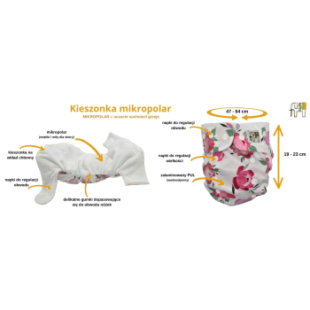 Pieluszka Wielorazowa KIESZONKA MIKROPOLAR GROSZKOWE KURY Pieluszki NappiMe