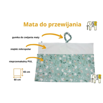 Mata do przewijania -BALONY MIĘTOWE