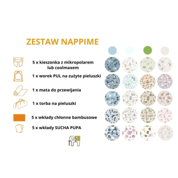 Zestaw POCIĄGI ZIELONE